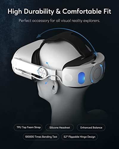 Каишка за главата TILLMAO OQ2 Pro Elite, аксесоари за виртуална реалност, съвместими с Oculus Quest 2, Дизайн с функция за отключване на един клик, батерия с капацитет 6000 mah с led дисп?