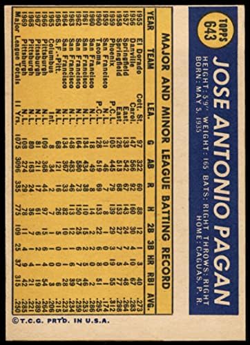 1970 Topps # 643 Хосе Езически Питсбърг Пайрэтс (Бейзболна картичка) VG Пирати