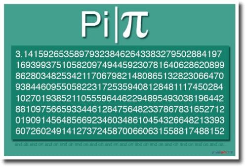 Pi - НОВИЯ Плакат по математика и природни науки в класната стая