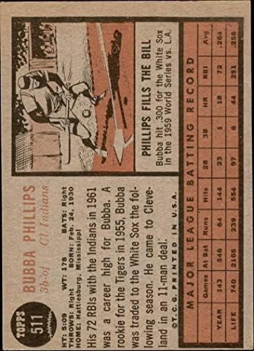 1962 Topps 511 Бабба Филипс Кливланд Индианс (Бейзболна картичка) VG/EX индианците