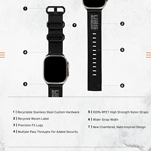 URBAN ARMOR GEAR UAG Nato Eco Каишка за часовник Съвместим с Apple Watch 49/45/44/42 мм Графит комплект със защитен екран от закалено стъкло Плюс Защитно фолио за дисплея Ultra 49 мм
