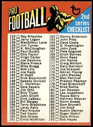 1971 Topps 106 списък 2 (Футболна карта) VG/EX